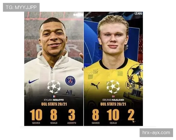 哈兰德与姆巴佩进球效率对比：谁更接近新时代第一人