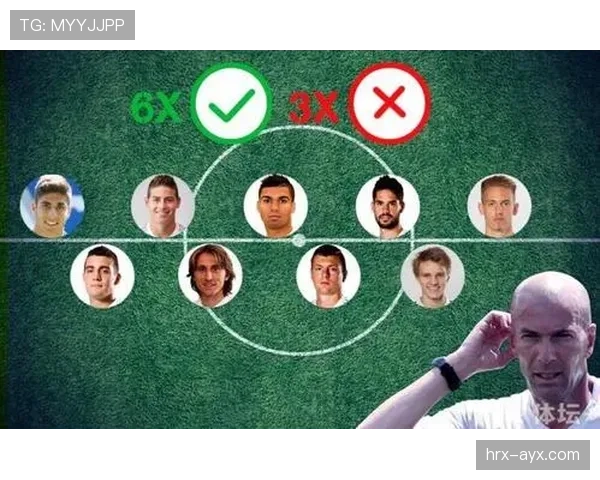 厄德高 vs 麦迪逊：前腰位置的组织效率与进攻参与度对比