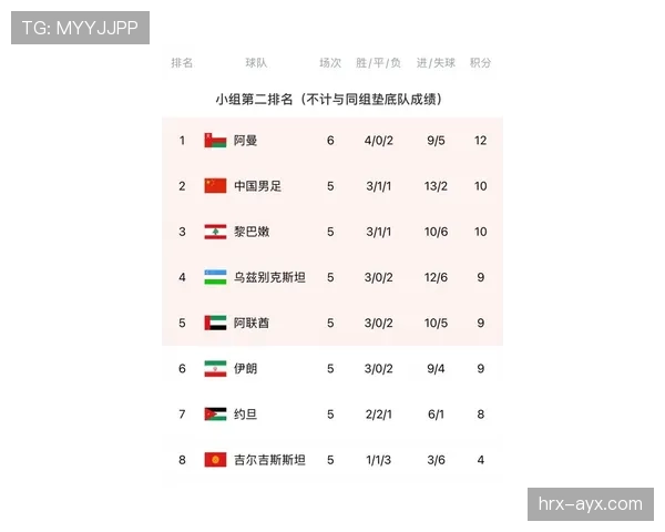 法国队2026世界杯赛程预测：小组赛对手与出线前景分析